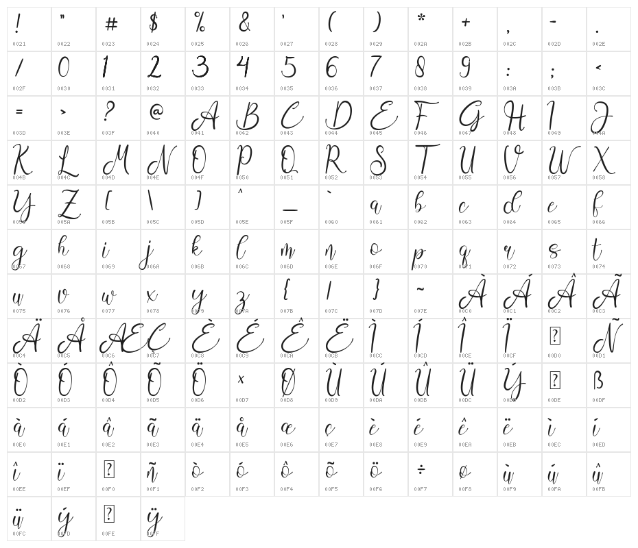 Aisbum Slashey Character Map