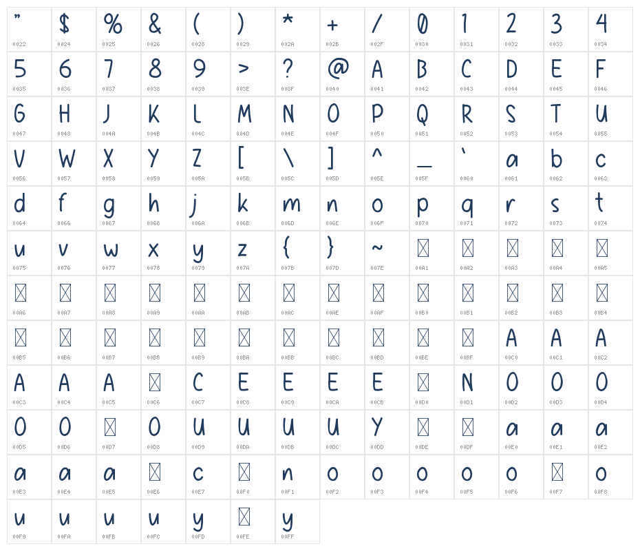 Aisha-Note Character Map