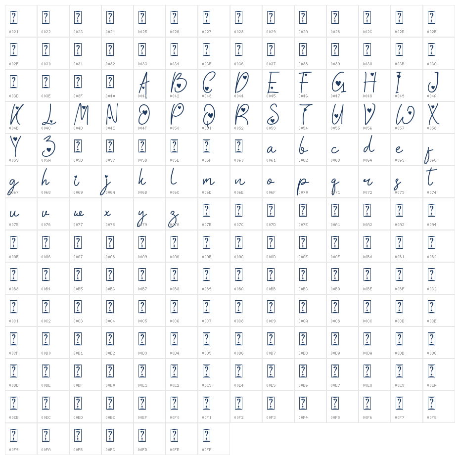 Aisha Valentine Character Map