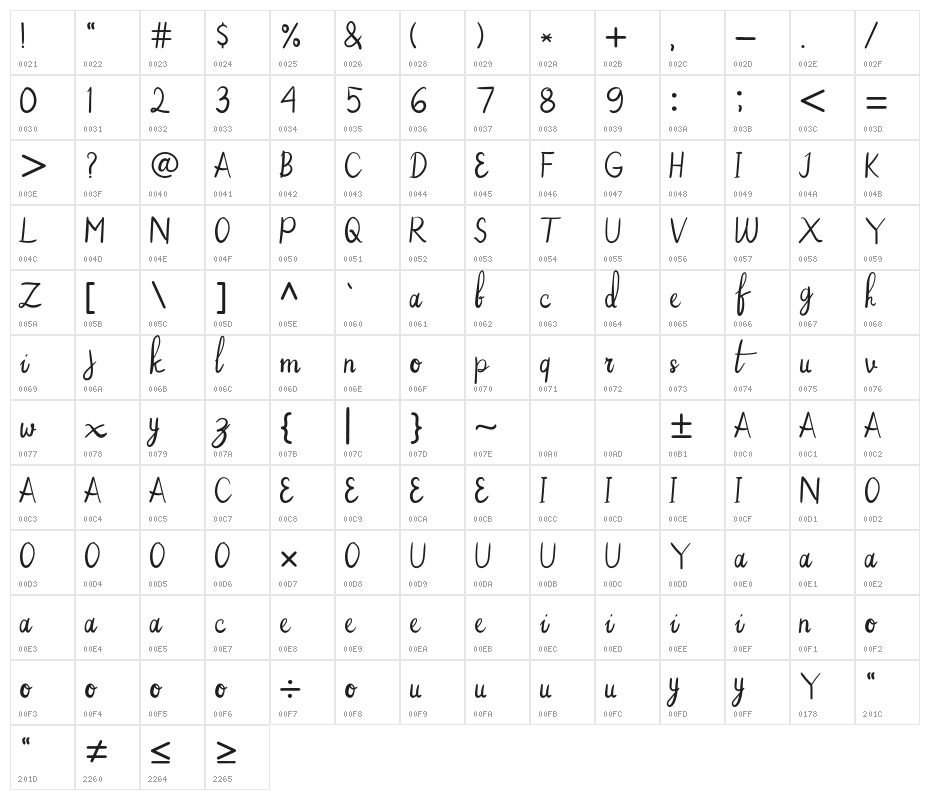 Aishafah5Regular Character Map