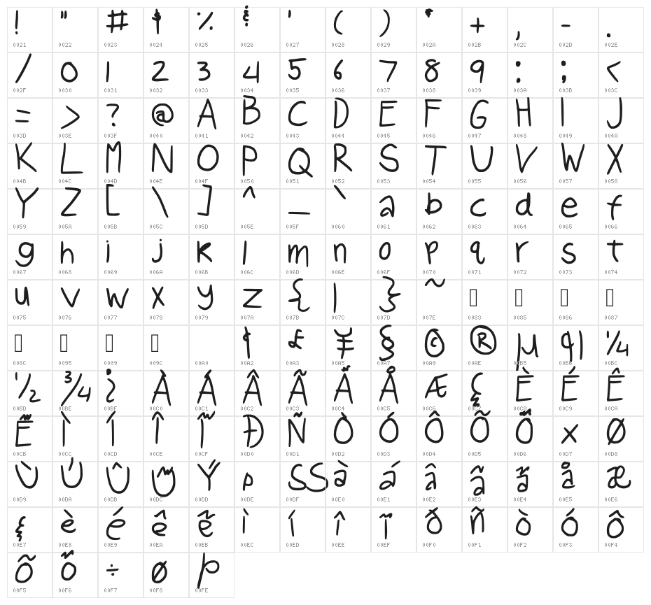 Aision Regular Character Map