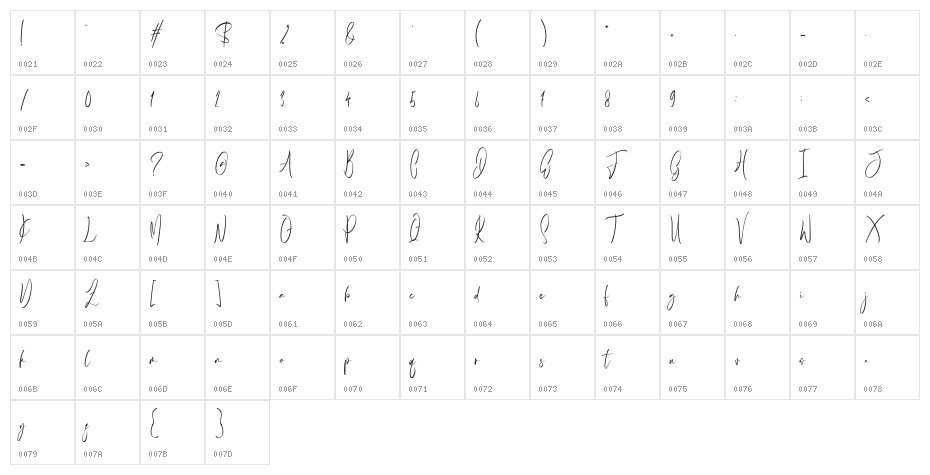 Aistterik Character Map