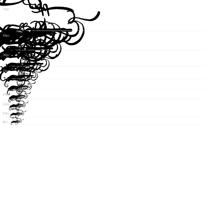 Aisy Khadijah Swashed Waterfall