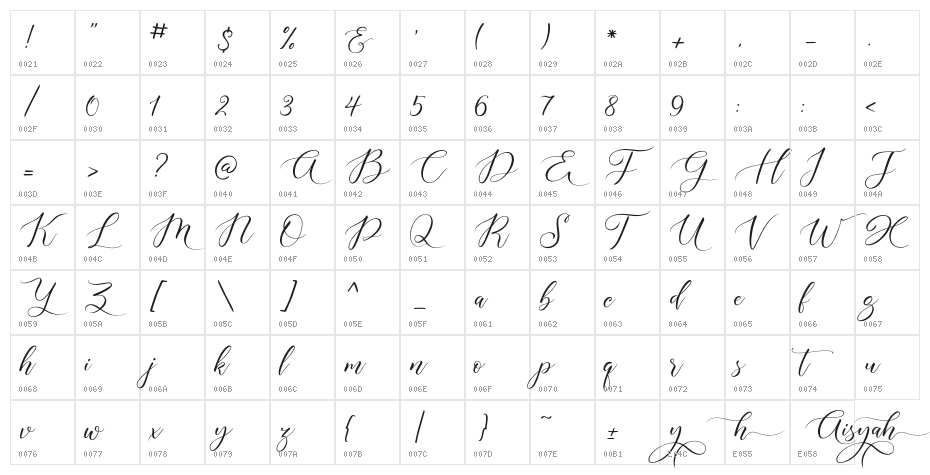 Aisyah Demo Character Map