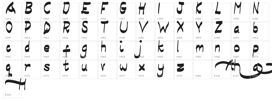 Aisyah Character Map