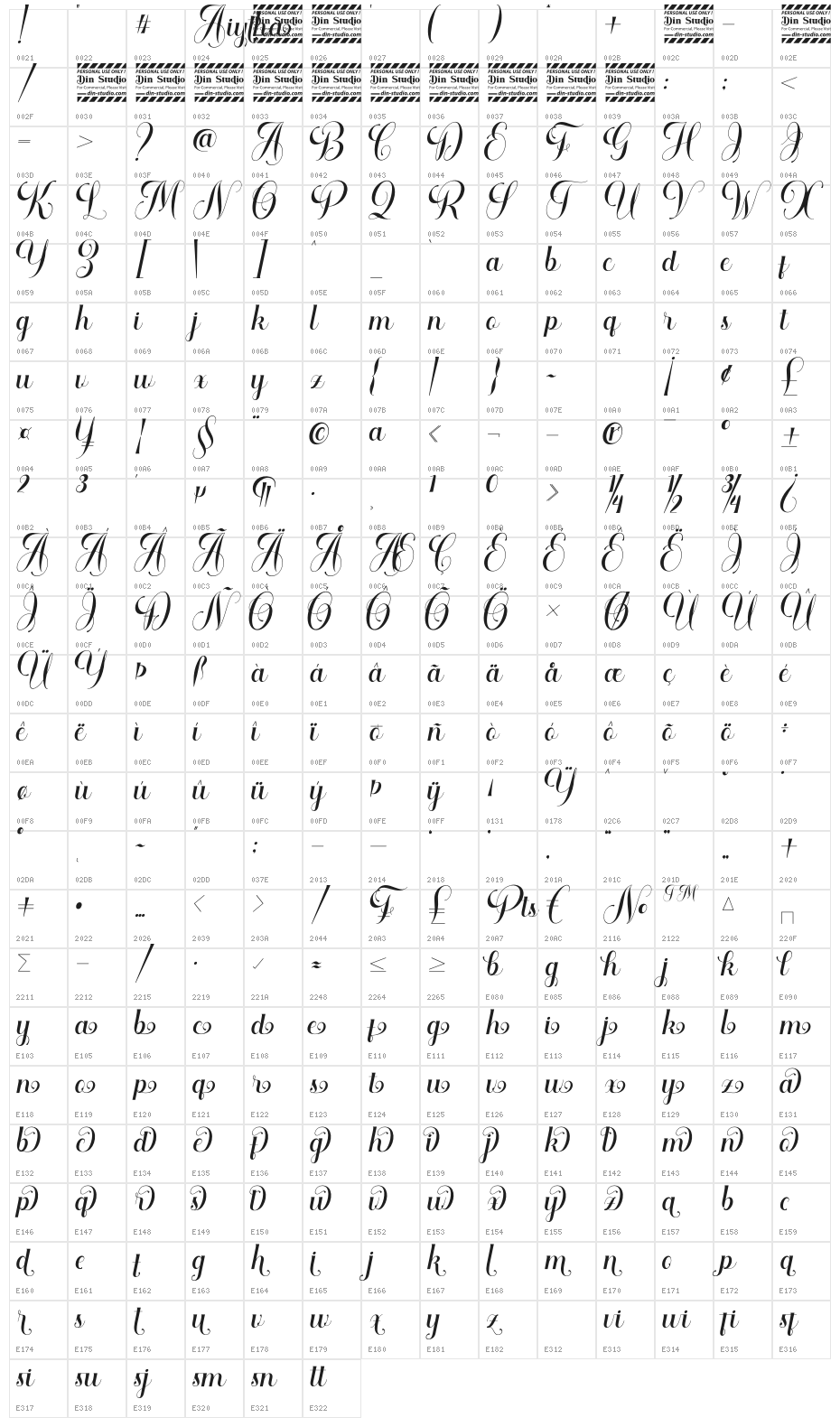 Aiytha Personal Use Character Map