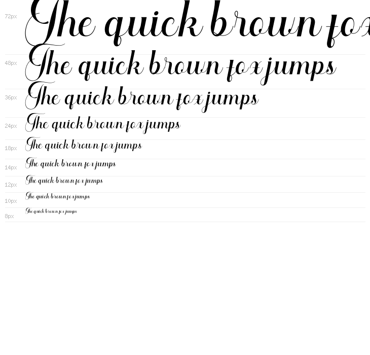 Aiytha Personal Use Waterfall