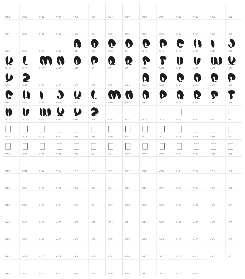 air show Character Map
