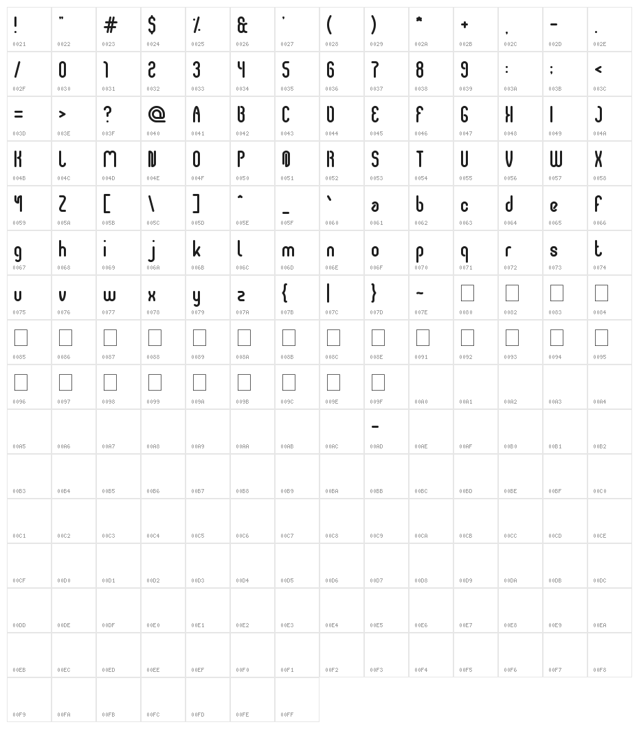 airwaves Character Map