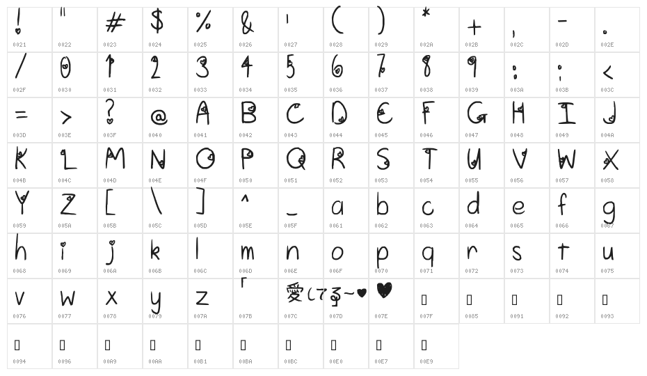 aishiteru Character Map