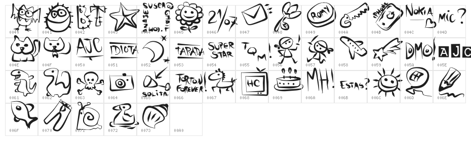 AJC BT FONT Character Map