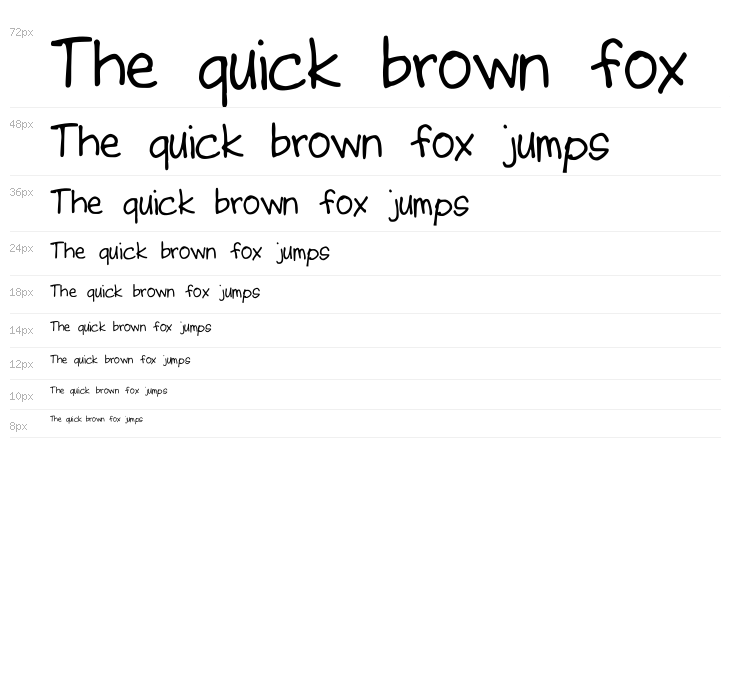 AJPutMeFirst Waterfall