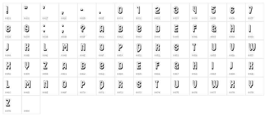 Ajanta Regular Character Map