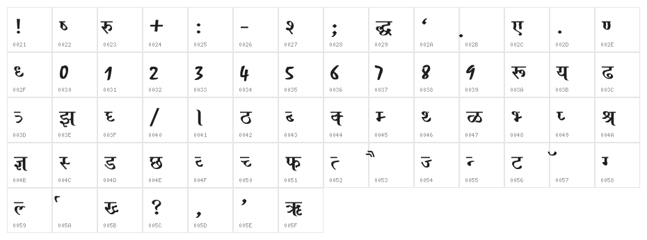 Ajay Normal Bold Character Map