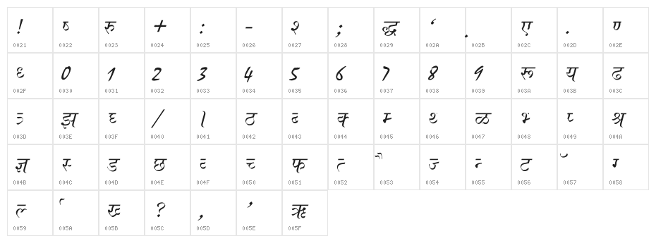 Ajay Normal Italic Character Map