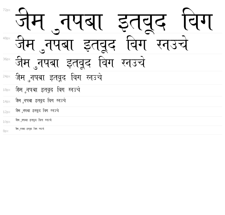 Ajay Normal Waterfall