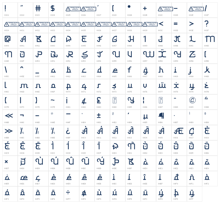 Ajwadh PERSONAL USE ONLY! Character Map