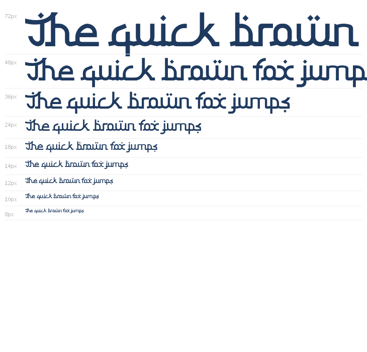 Ajwadh PERSONAL USE ONLY! Waterfall