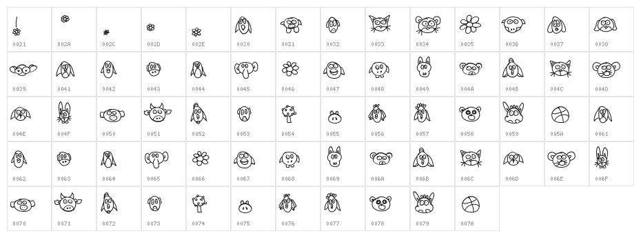 Aka-Acid-Animaux Character Map