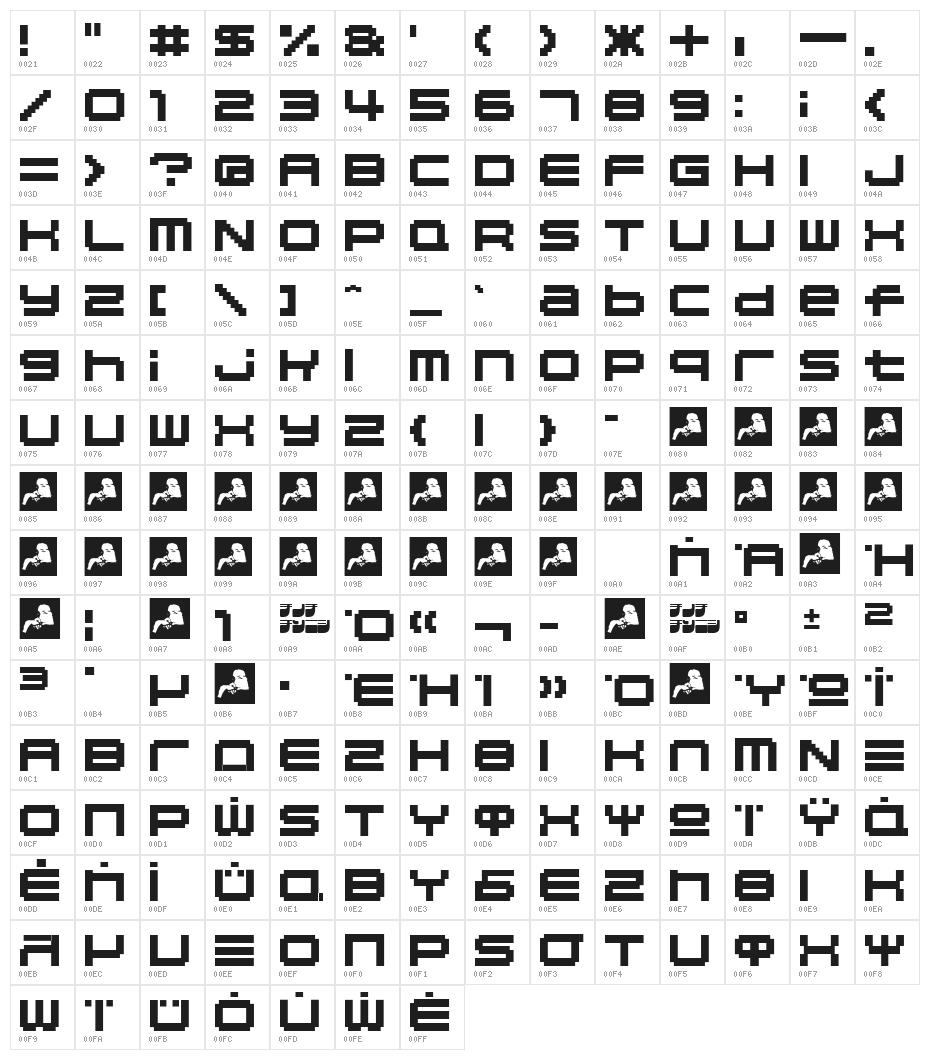 Aka-AcidGR-4B20 Character Map