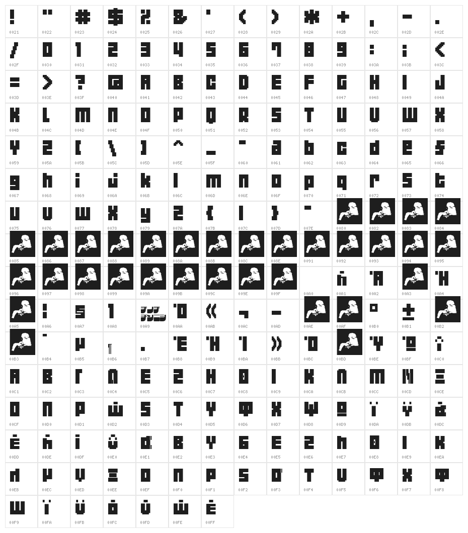 Aka-AcidGR-4B Character Map