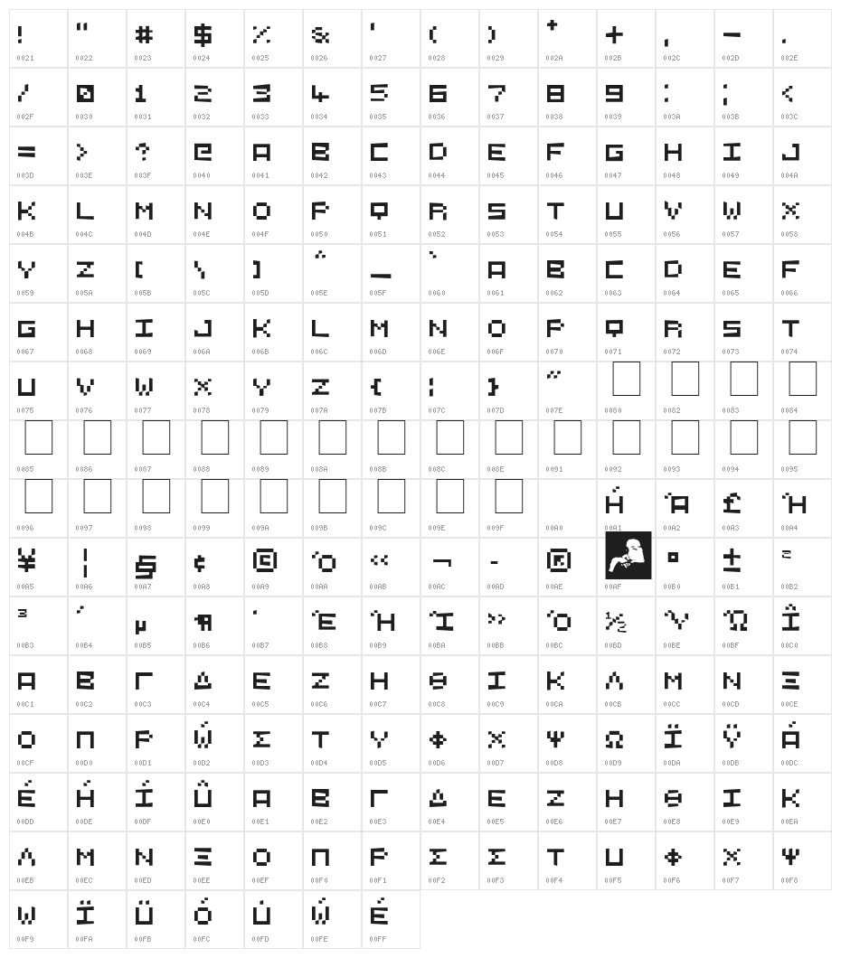 Aka-AcidGR-5X5 Character Map