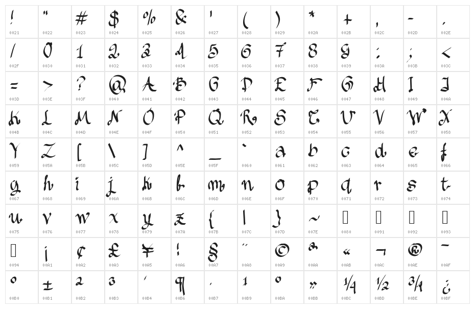 Aka-AcidGR-AlmostGothic Character Map