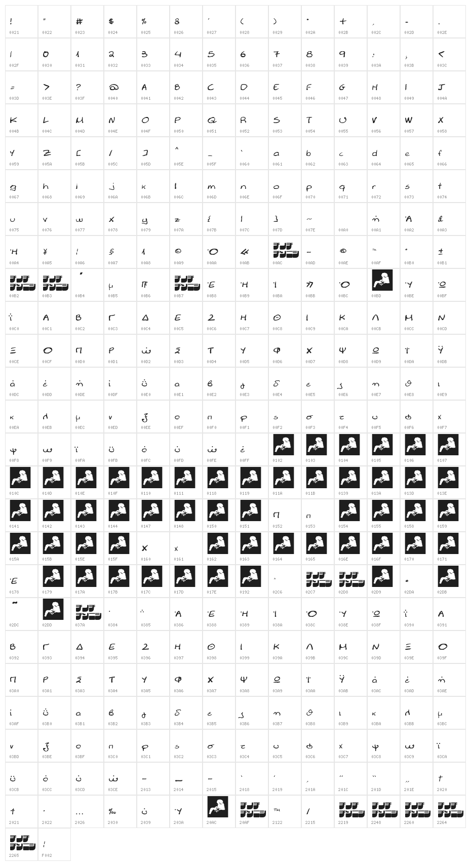 Aka-AcidGR-Around Character Map