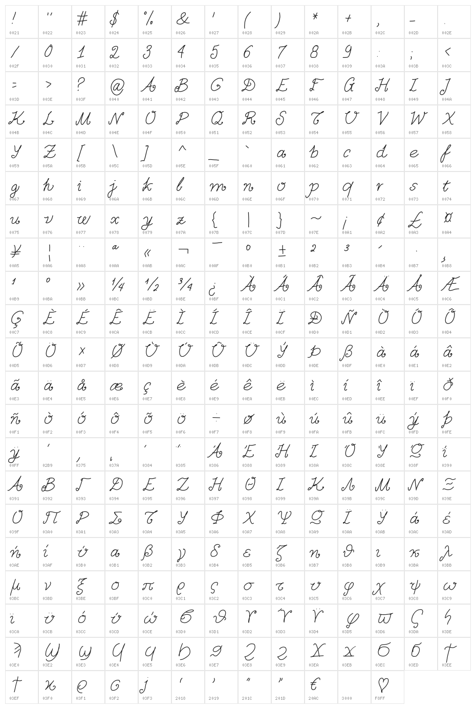 Aka-AcidGR-Calligram Character Map