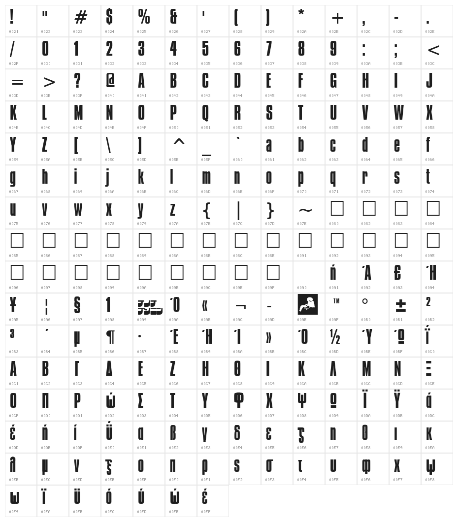 Aka-AcidGR-Compacta Character Map