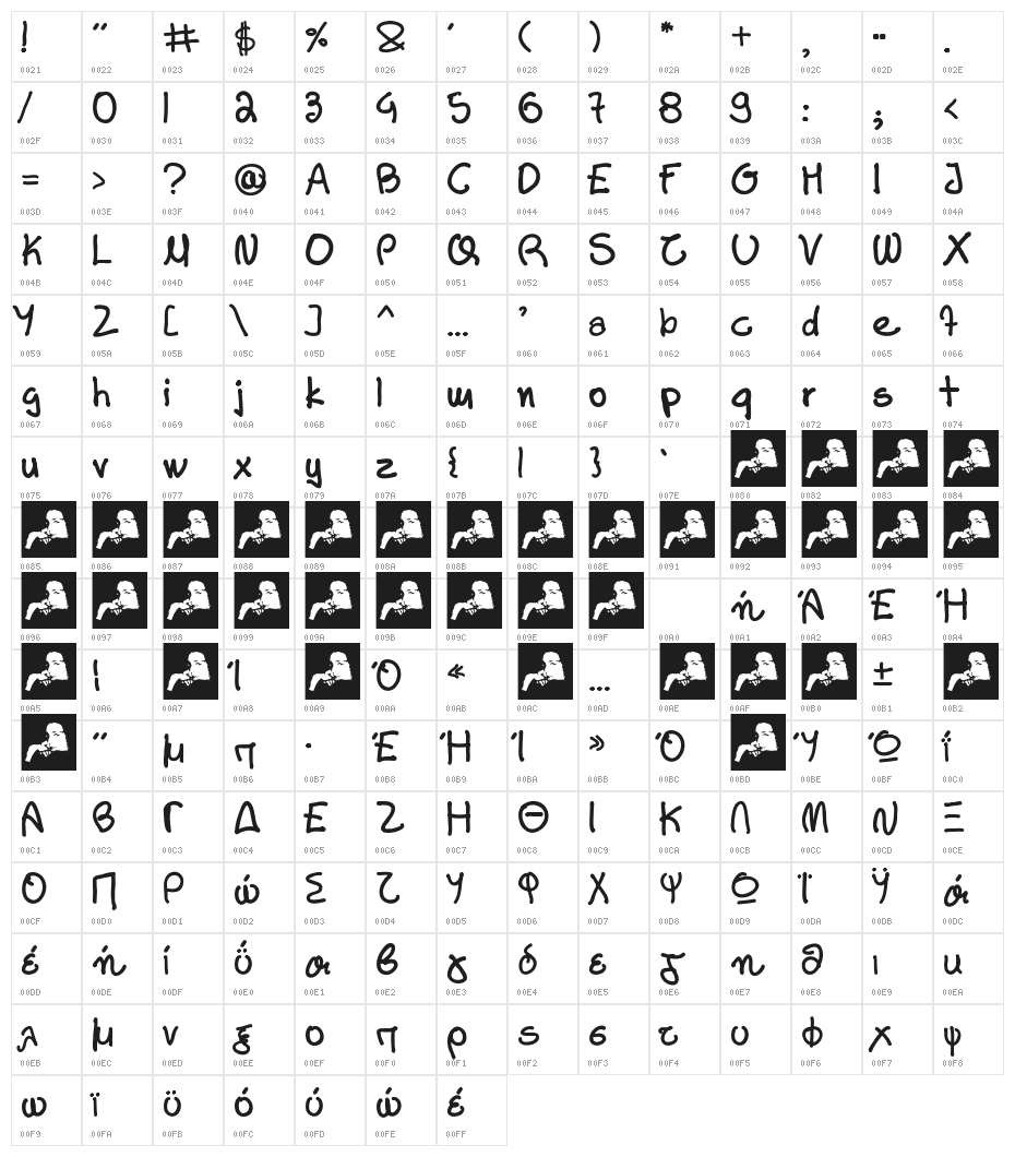 Aka-AcidGR-Cord Character Map