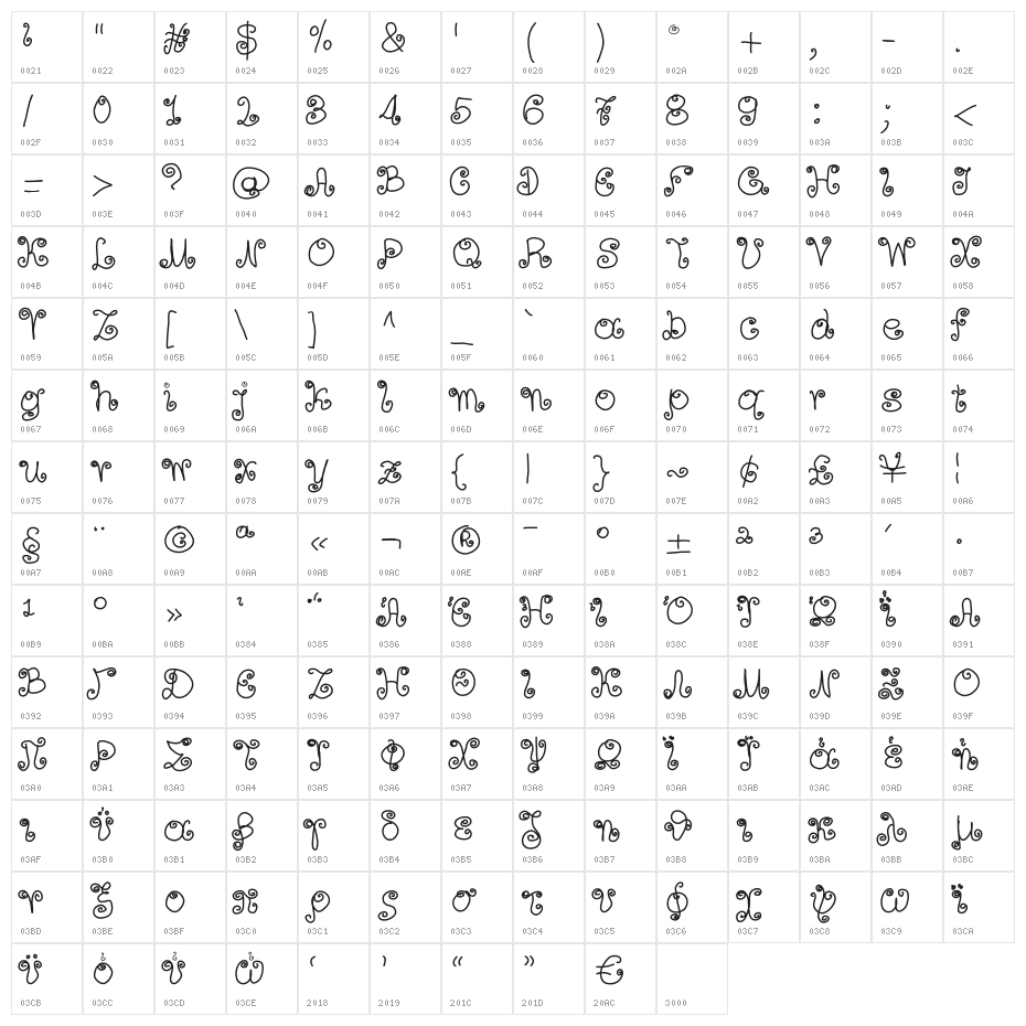Aka-AcidGR-CurlyEarly Character Map
