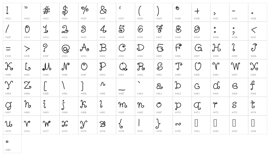 Aka-AcidGR-Curly Character Map