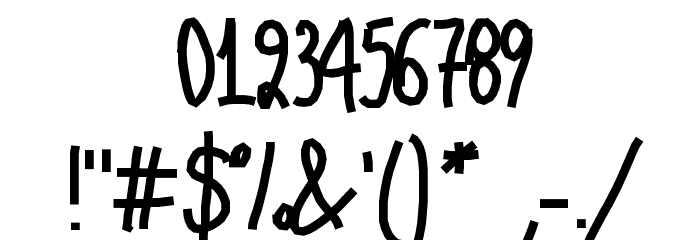 Aka-AcidGR-CuttingEdge Font OTHER CHARS