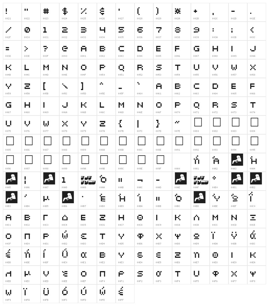 Aka-AcidGR-Elektr Character Map