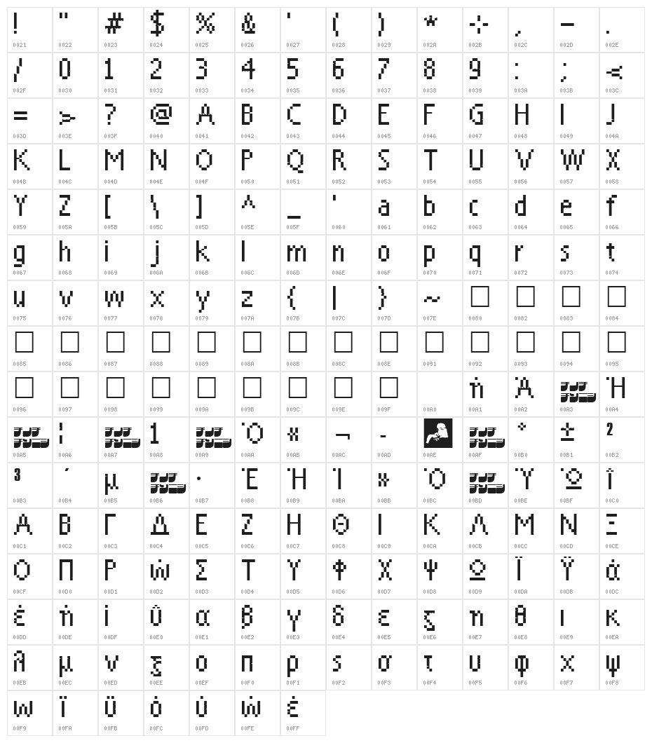 Aka-AcidGR-Everyday Character Map