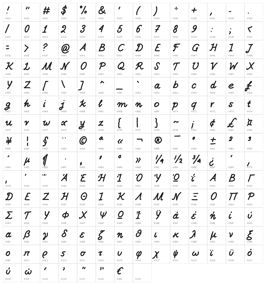 Aka-AcidGR-FatItalic Character Map