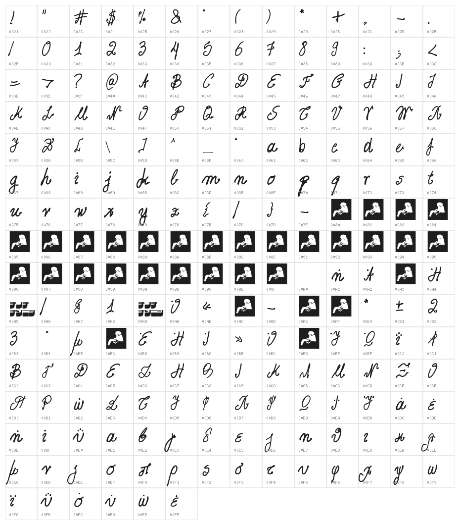 Aka-AcidGR-FatMarker Character Map