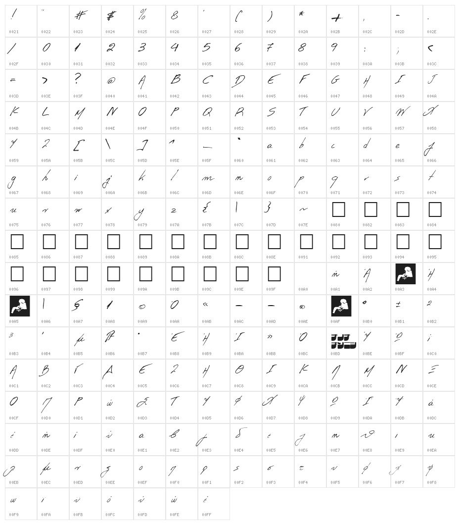 Aka-AcidGR-Fifindrel Character Map