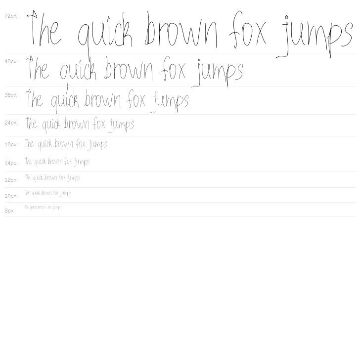 Aka-AcidGR-Gorgi Waterfall