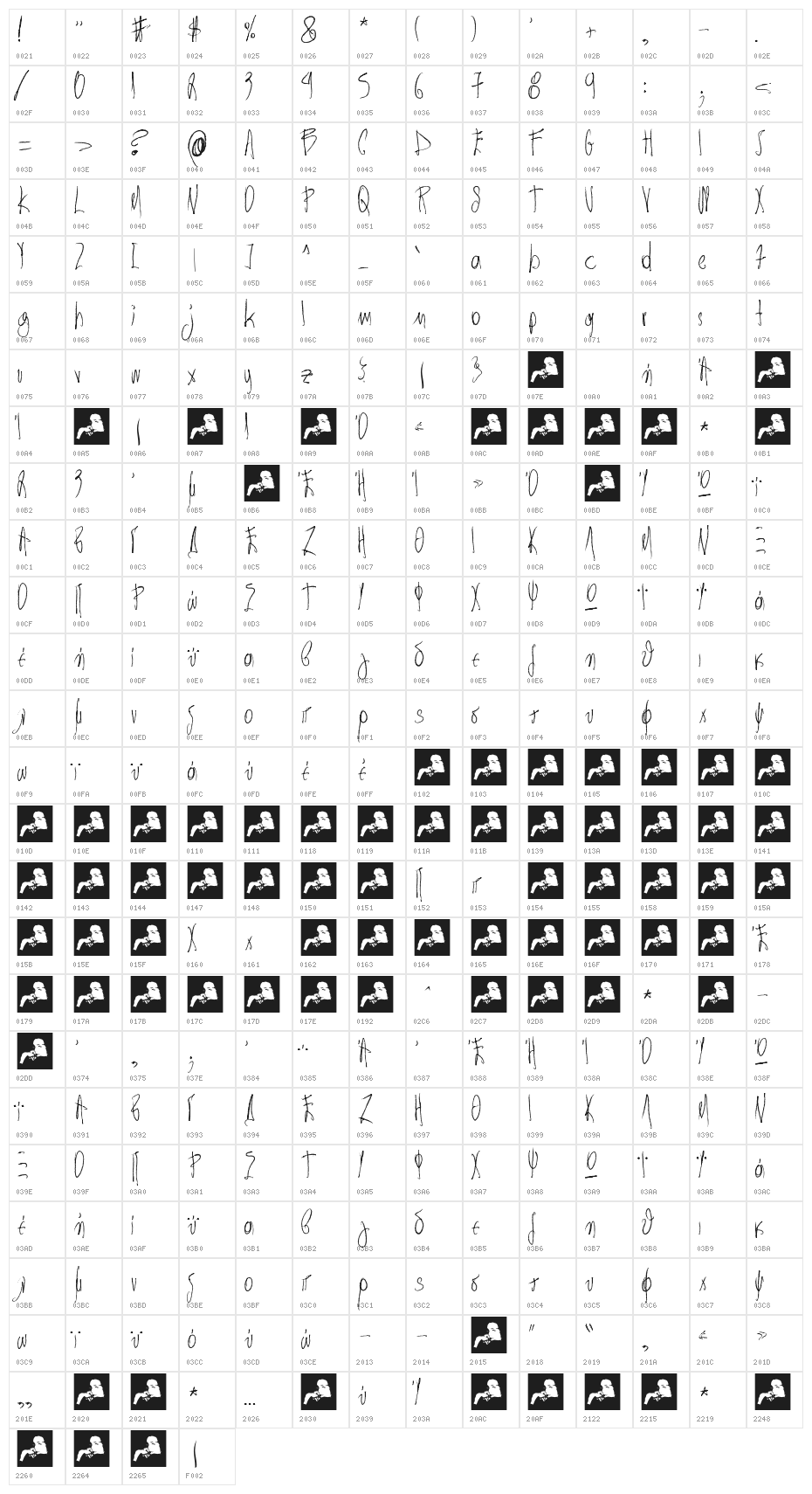 Aka-AcidGR-Grudge Character Map