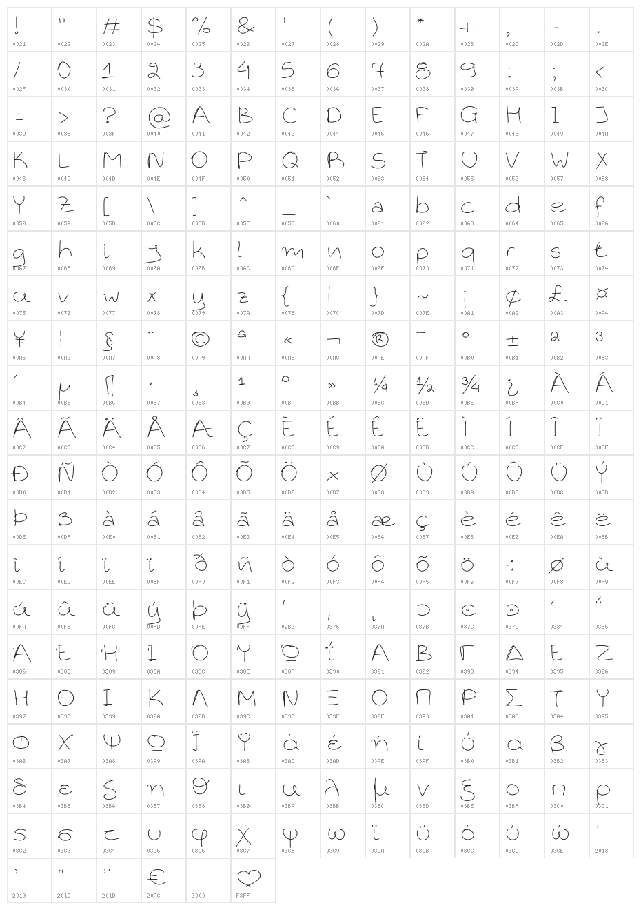 Aka-AcidGR-HiSchool Character Map
