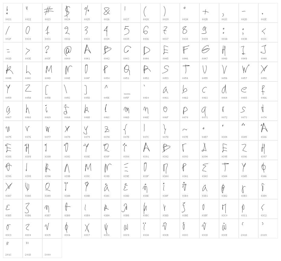 Aka-AcidGR-Hurry Character Map