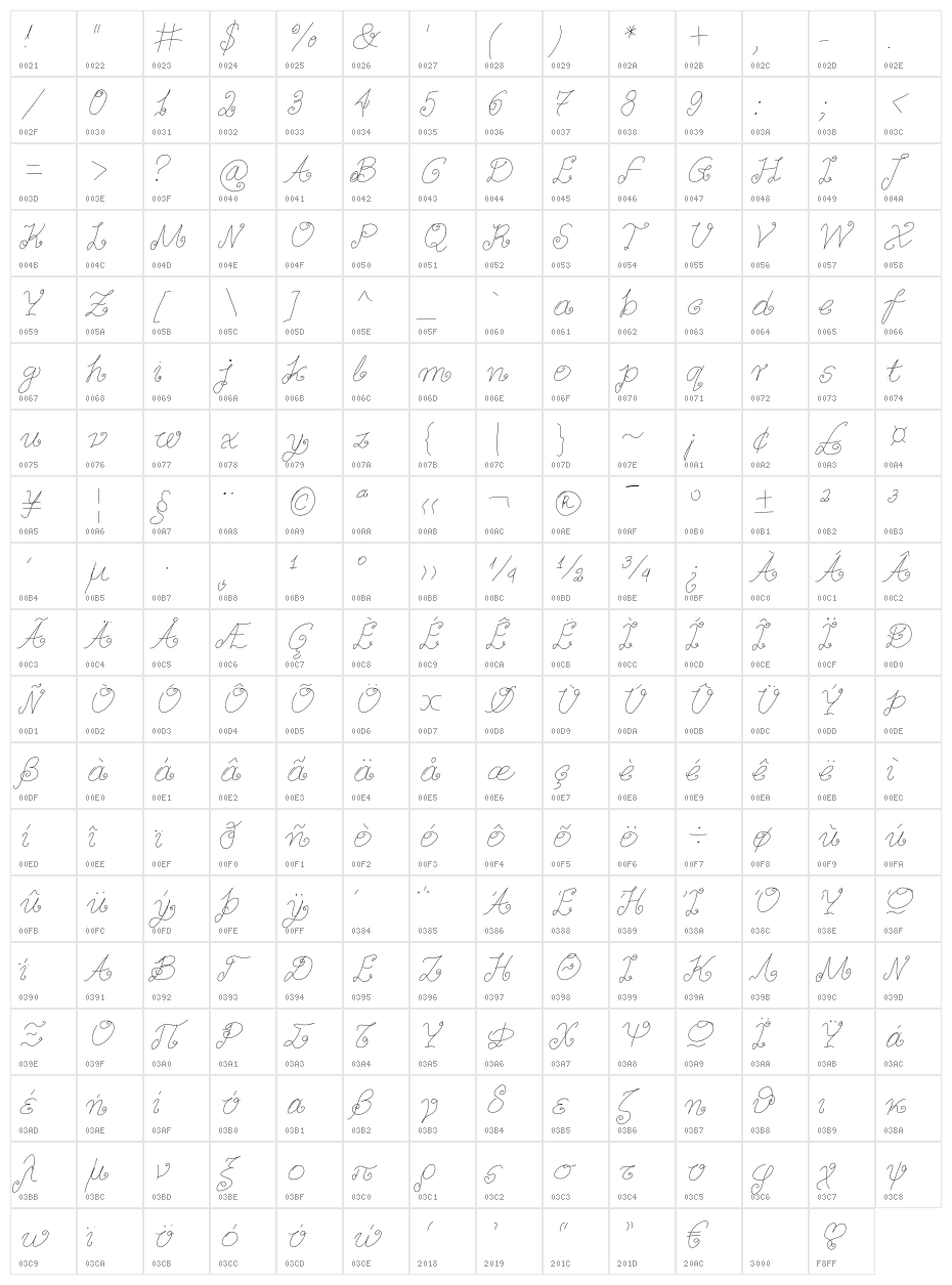 Aka-AcidGR-ImpressingTeacher Character Map