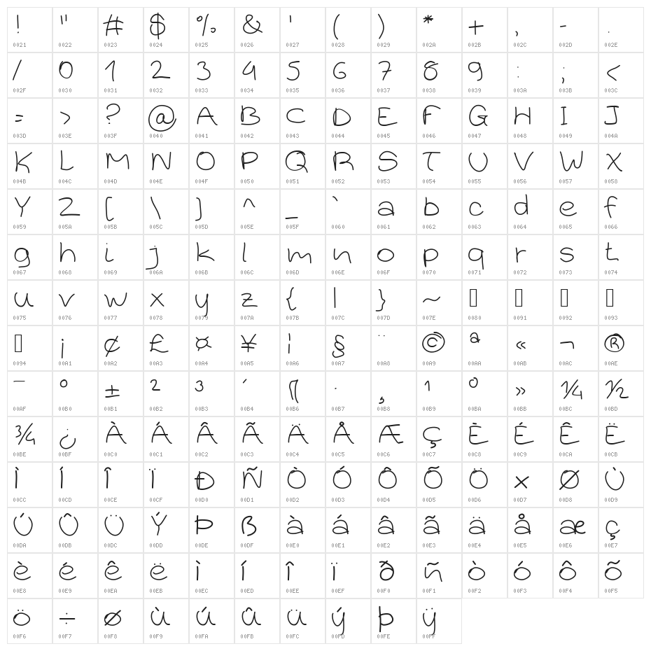 Aka-AcidGR-Liberate Character Map