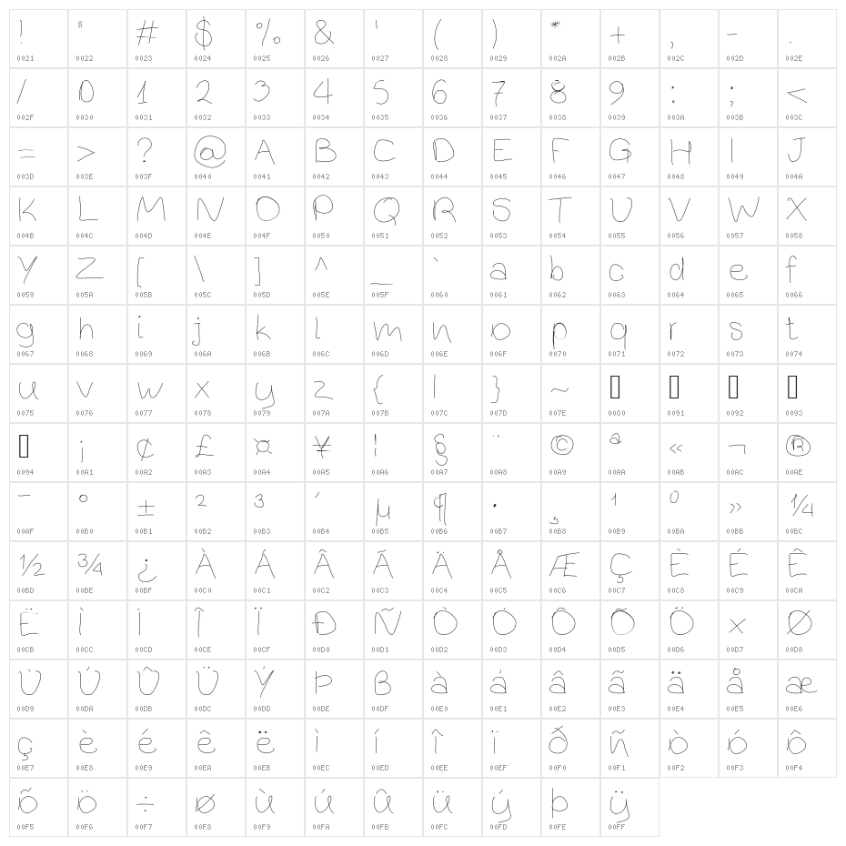 Aka-AcidGR-Lightinjapan Character Map