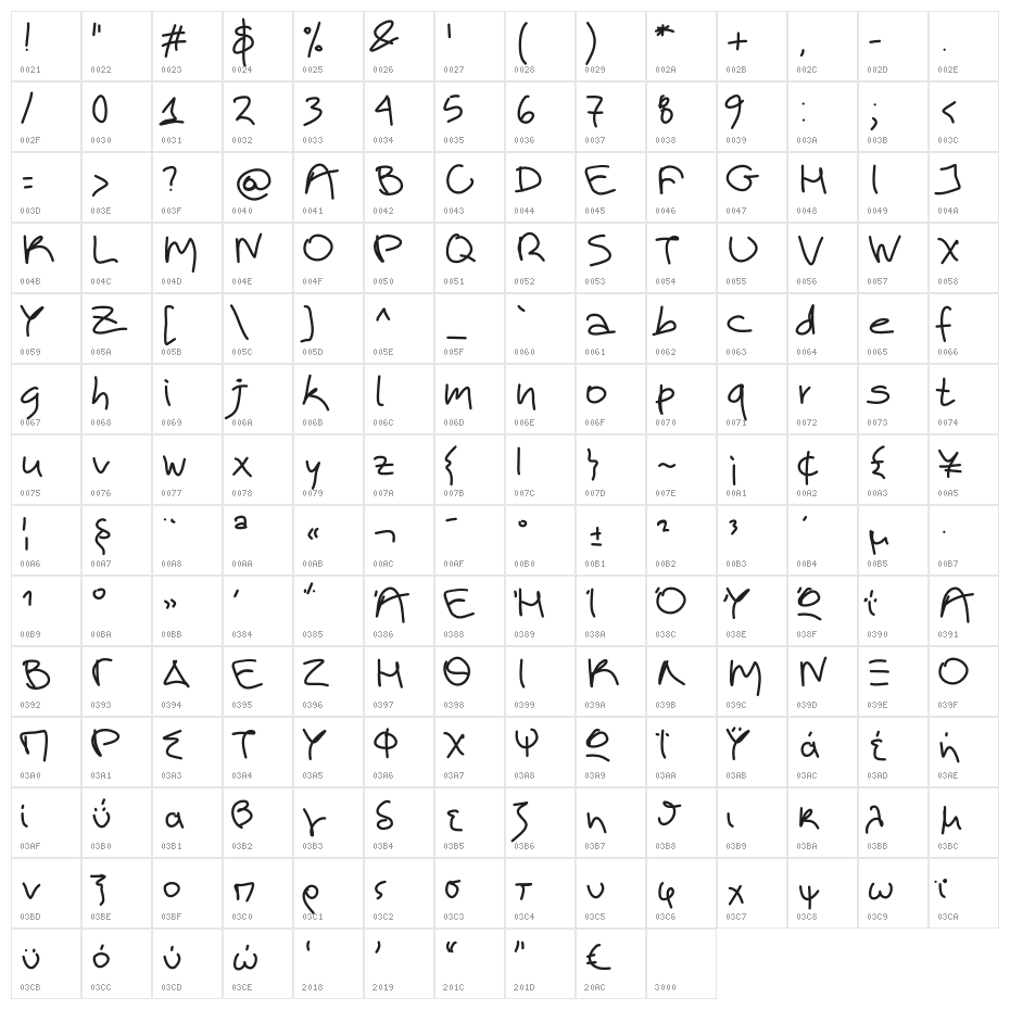 Aka-AcidGR-Limbo Character Map