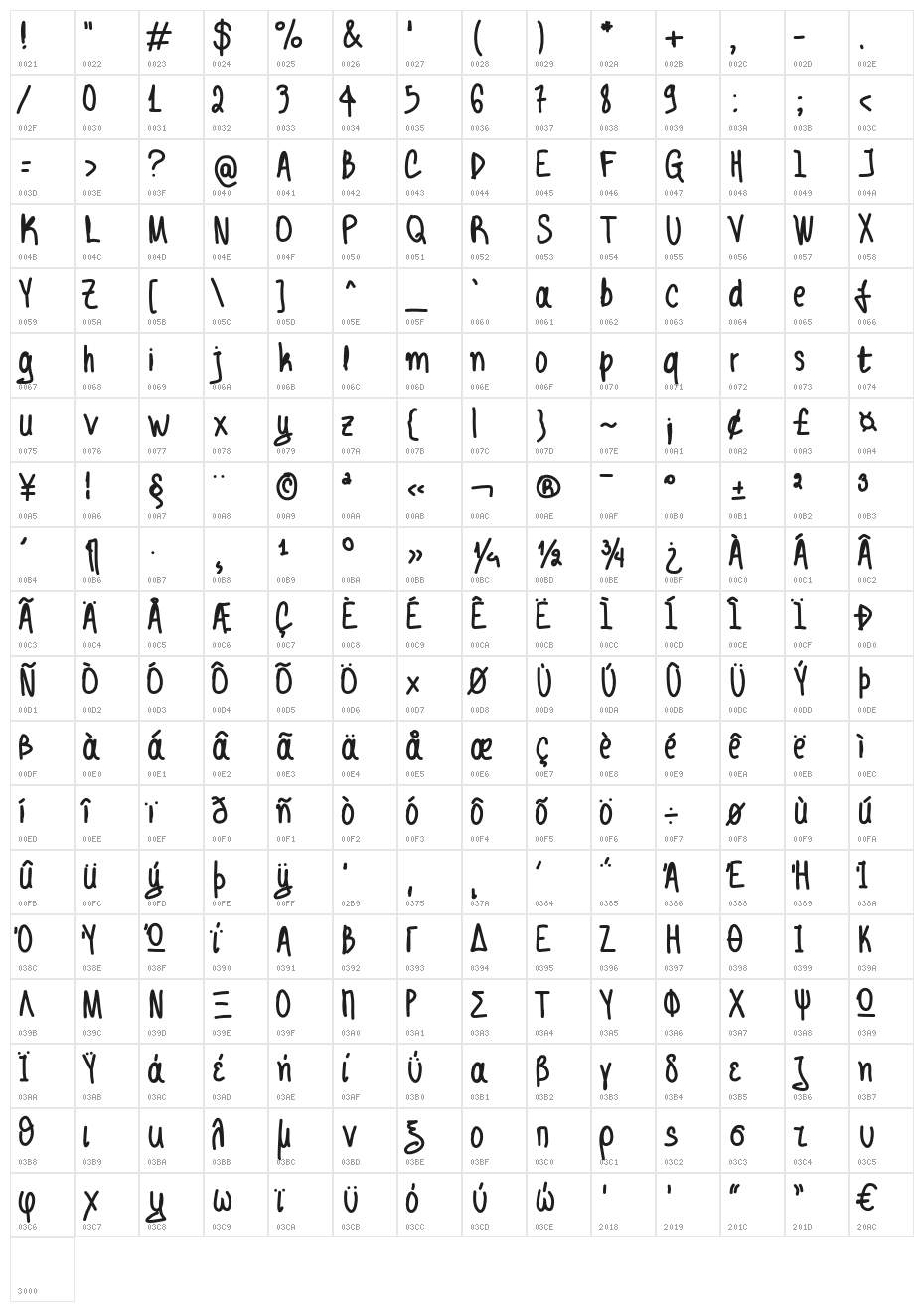 Aka-AcidGR-Lycee Character Map