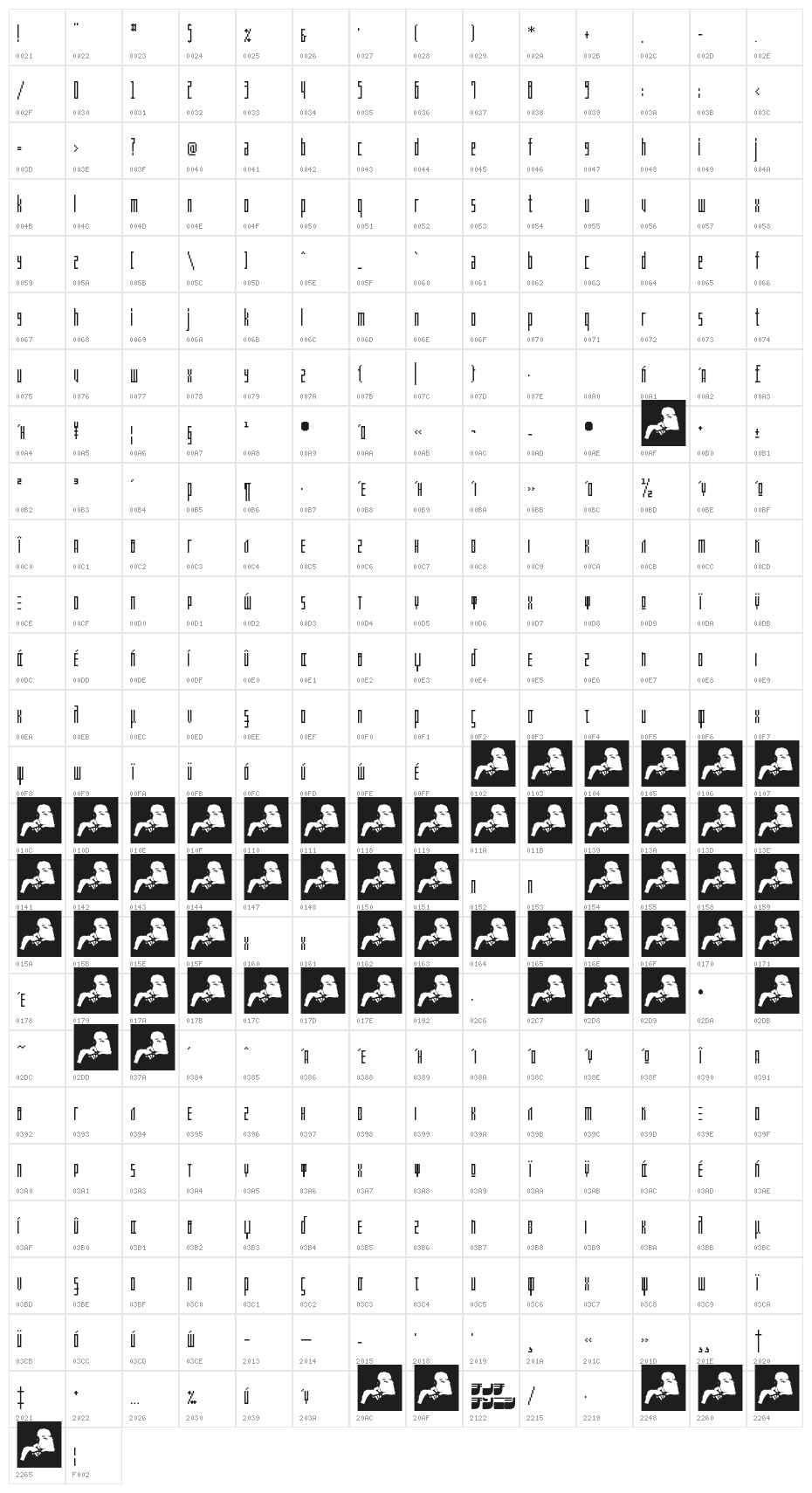Aka-AcidGR-MC Character Map