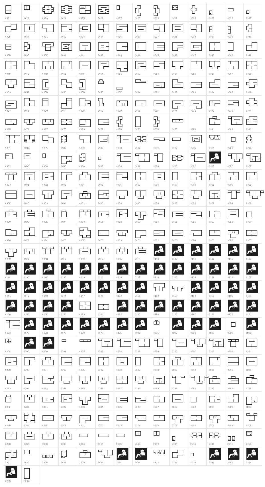 Aka-AcidGR-Mazew Character Map